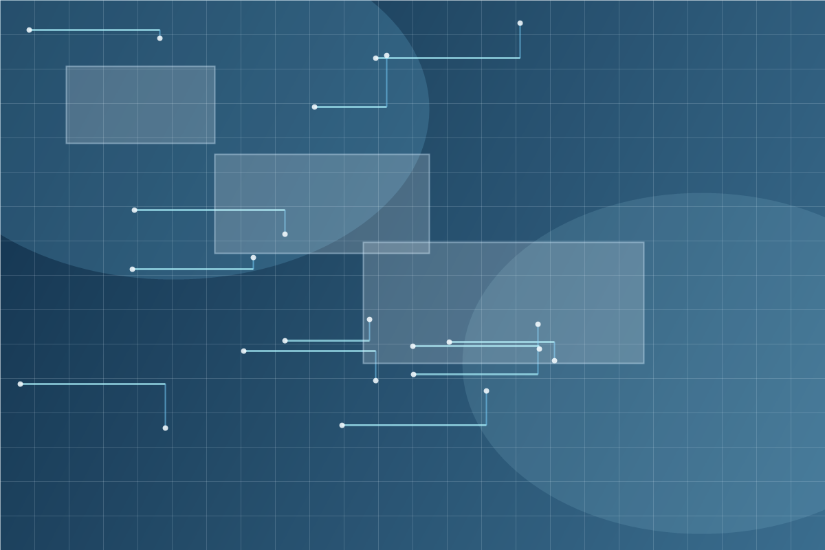 Implementazione operativa per milestone